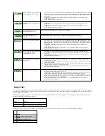 Preview for 6 page of Dell studio XPS Service Manual