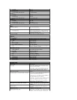 Preview for 42 page of Dell studio XPS Service Manual