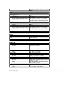 Preview for 43 page of Dell studio XPS Service Manual