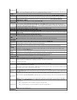 Preview for 45 page of Dell studio XPS Service Manual