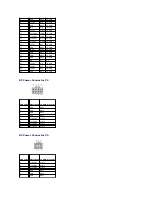 Preview for 51 page of Dell studio XPS Service Manual