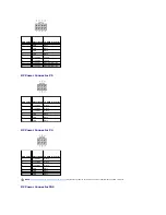 Preview for 54 page of Dell studio XPS Service Manual