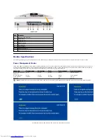 Preview for 5 page of Dell SX2210 - 22" LCD Monitor User Manual