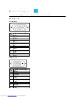 Preview for 6 page of Dell SX2210 - 22" LCD Monitor User Manual