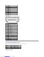 Preview for 7 page of Dell SX2210 - 22" LCD Monitor User Manual