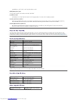 Preview for 9 page of Dell SX2210 - 22" LCD Monitor User Manual