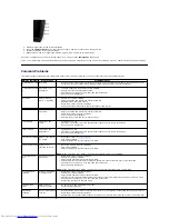 Preview for 34 page of Dell SX2210 - 22" LCD Monitor User Manual