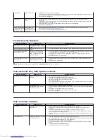 Preview for 35 page of Dell SX2210 - 22" LCD Monitor User Manual