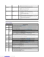 Preview for 36 page of Dell SX2210 - 22" LCD Monitor User Manual