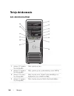 Preview for 142 page of Dell T3400 - Precision - 2 GB RAM Quick Reference Manual