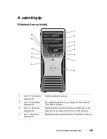 Preview for 209 page of Dell T3400 - Precision - 2 GB RAM Quick Reference Manual