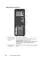 Preview for 212 page of Dell T3400 - Precision - 2 GB RAM Quick Reference Manual