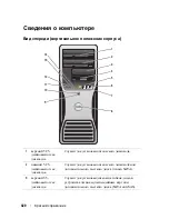 Preview for 420 page of Dell T3400 - Precision - 2 GB RAM Quick Reference Manual