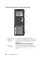 Preview for 424 page of Dell T3400 - Precision - 2 GB RAM Quick Reference Manual