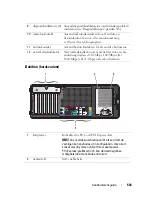 Preview for 503 page of Dell T3400 - Precision - 2 GB RAM Quick Reference Manual