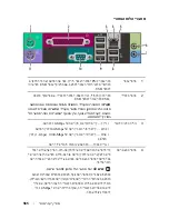 Preview for 594 page of Dell T3400 - Precision - 2 GB RAM Quick Reference Manual