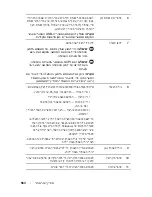 Preview for 596 page of Dell T3400 - Precision - 2 GB RAM Quick Reference Manual