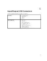 Preview for 11 page of Dell Thunderbolt Dock TB15 User Manual