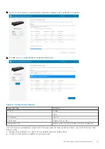 Preview for 31 page of Dell Thunderbolt Dock WD22TB4 User Manual