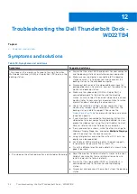 Preview for 34 page of Dell Thunderbolt Dock WD22TB4 User Manual