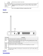 Предварительный просмотр 28 страницы Dell TrueMobile 2300 User Manual