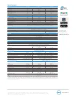 Preview for 8 page of Dell TZ 105 Specifications