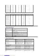 Preview for 7 page of Dell U2211H User Manual