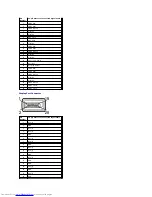 Preview for 10 page of Dell U2211H User Manual