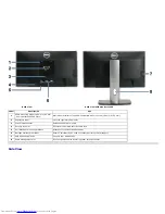 Preview for 8 page of Dell U2212HM User Manual