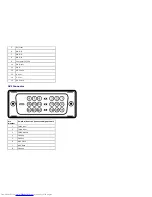 Preview for 15 page of Dell U2312HM User Manual