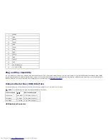 Preview for 17 page of Dell U2312HM User Manual