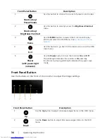 Предварительный просмотр 36 страницы Dell U2415 User Manual