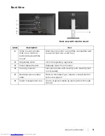 Preview for 9 page of Dell U2417HWi User Manual