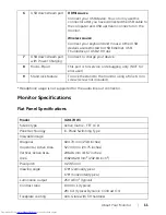 Preview for 11 page of Dell U2417HWi User Manual