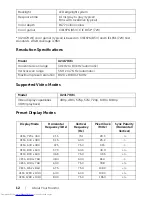 Preview for 12 page of Dell U2417HWi User Manual