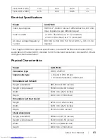 Preview for 13 page of Dell U2417HWi User Manual