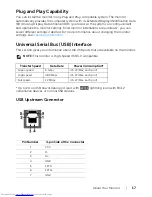 Preview for 17 page of Dell U2417HWi User Manual