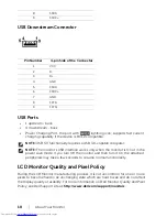 Preview for 18 page of Dell U2417HWi User Manual