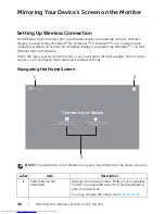 Preview for 48 page of Dell U2417HWi User Manual