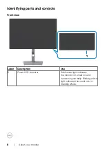 Предварительный просмотр 8 страницы Dell U2421E User Manual