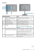 Предварительный просмотр 9 страницы Dell U2421E User Manual