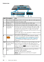 Предварительный просмотр 10 страницы Dell U2421E User Manual