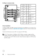 Предварительный просмотр 22 страницы Dell U2421E User Manual