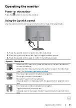 Предварительный просмотр 41 страницы Dell U2421E User Manual