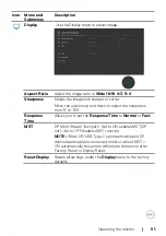 Предварительный просмотр 51 страницы Dell U2421E User Manual