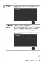 Предварительный просмотр 55 страницы Dell U2421E User Manual