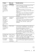 Предварительный просмотр 67 страницы Dell U2421E User Manual