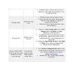 Preview for 7 page of Dell U2421M Troubleshooting Steps