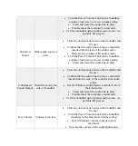 Preview for 11 page of Dell U2421M Troubleshooting Steps