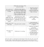 Preview for 13 page of Dell U2421M Troubleshooting Steps